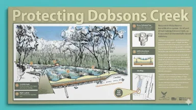 Protecting Dobsons Creek signage
